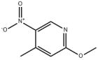 2-Methoxy-5-nitro-4-picolin